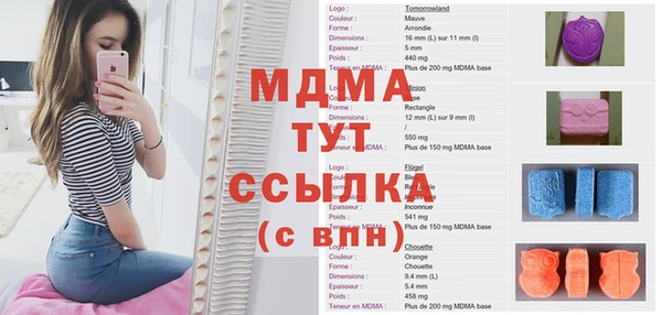 МДПВ Верхнеуральск